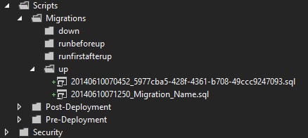 Migration file added to solution